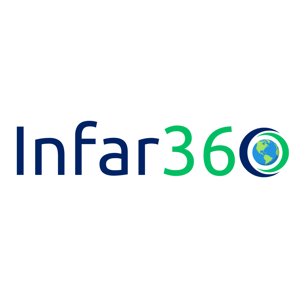 INFAR360