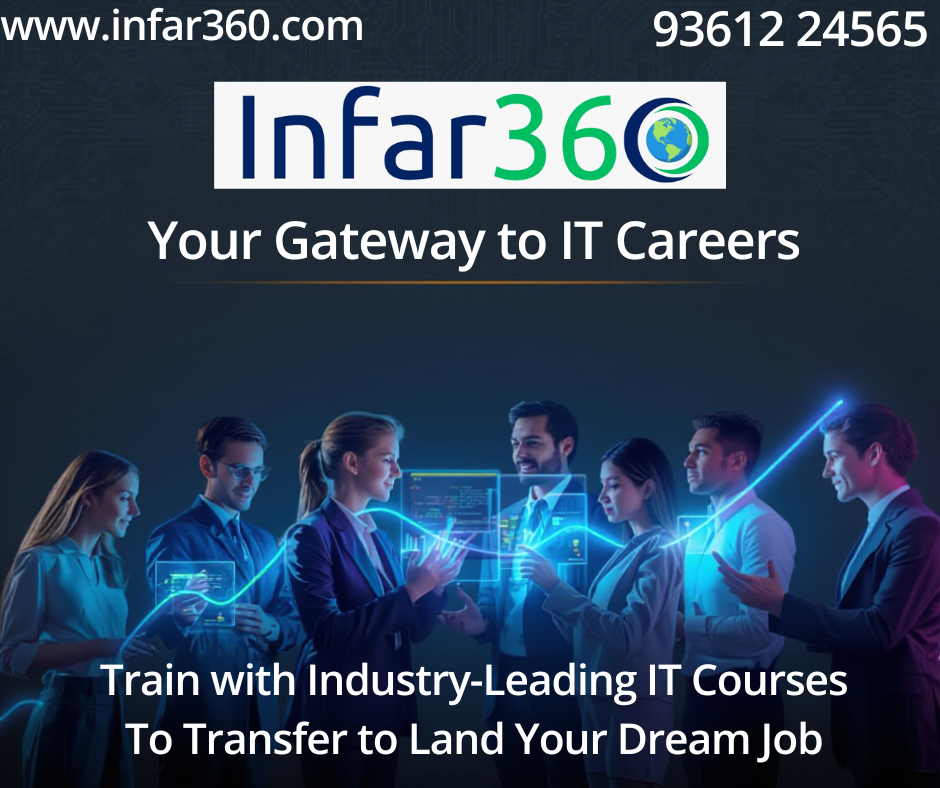 Welcome to the Digital Future